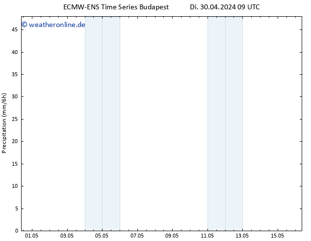 Niederschlag ALL TS Fr 03.05.2024 21 UTC