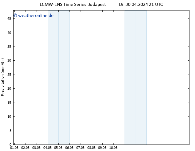 Niederschlag ALL TS Do 16.05.2024 21 UTC