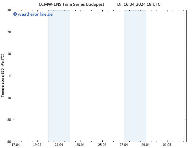 Temp. 850 hPa ALL TS Do 02.05.2024 18 UTC