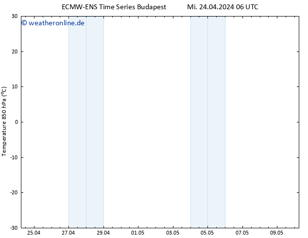 Temp. 850 hPa ALL TS Mi 24.04.2024 12 UTC
