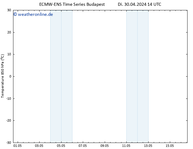 Temp. 850 hPa ALL TS Di 30.04.2024 20 UTC