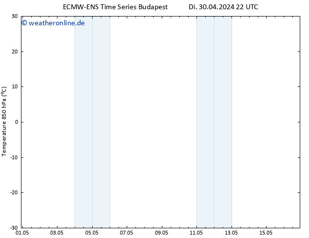 Temp. 850 hPa ALL TS Mi 01.05.2024 22 UTC