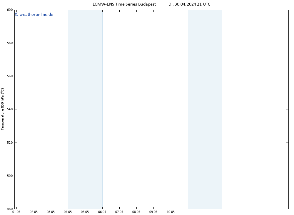 Height 500 hPa ALL TS Do 16.05.2024 21 UTC