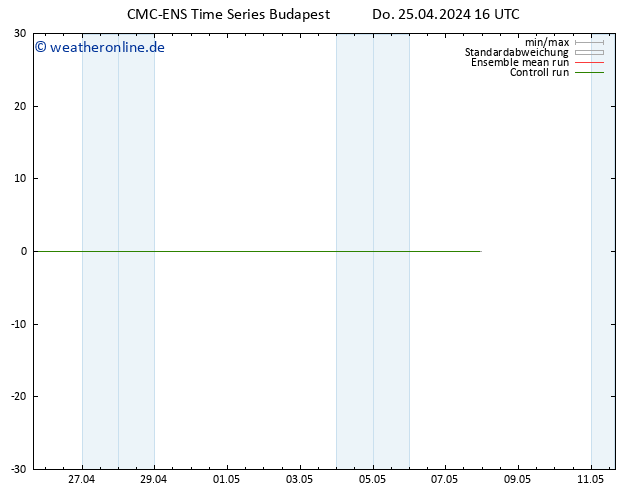 Height 500 hPa CMC TS Do 25.04.2024 16 UTC