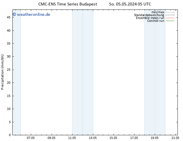 Niederschlag CMC TS Fr 17.05.2024 11 UTC