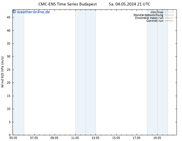 Wind 925 hPa CMC TS Sa 04.05.2024 21 UTC