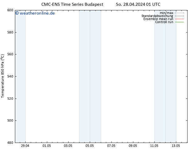 Height 500 hPa CMC TS Fr 10.05.2024 07 UTC