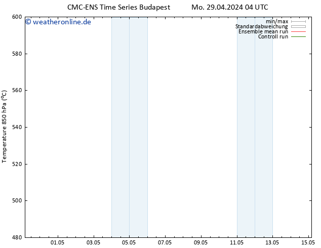 Height 500 hPa CMC TS Mo 29.04.2024 16 UTC