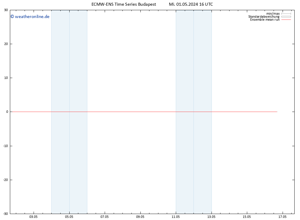 Temp. 850 hPa ECMWFTS Do 02.05.2024 16 UTC