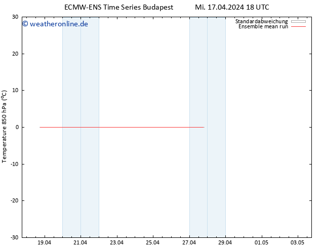Temp. 850 hPa ECMWFTS Do 18.04.2024 18 UTC