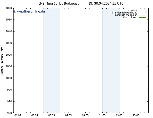 Bodendruck GEFS TS Do 16.05.2024 11 UTC