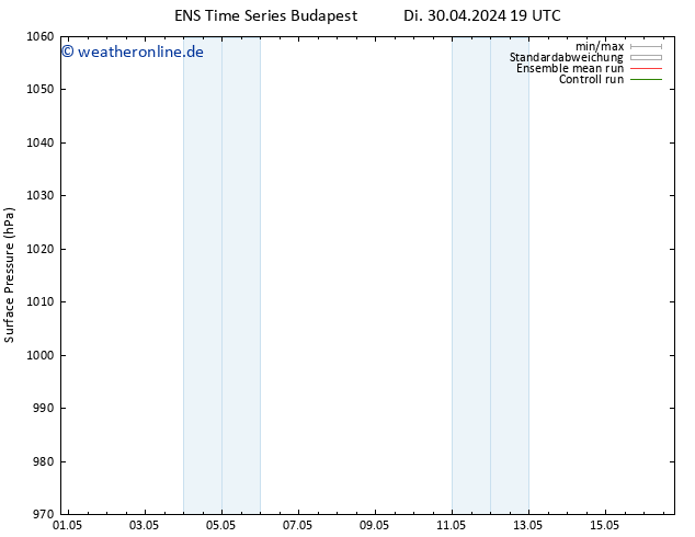 Bodendruck GEFS TS Mi 08.05.2024 07 UTC