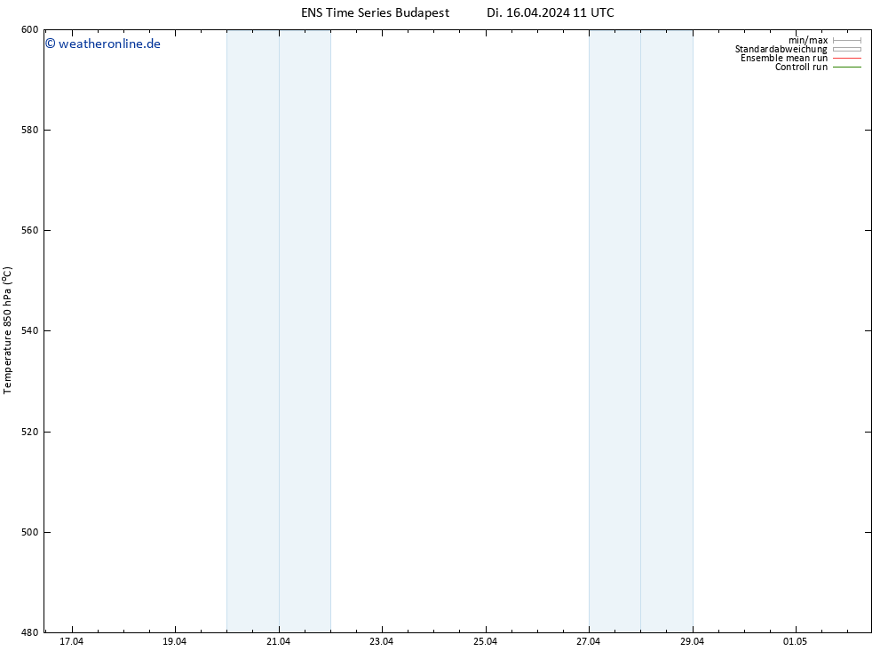 Height 500 hPa GEFS TS Di 16.04.2024 23 UTC
