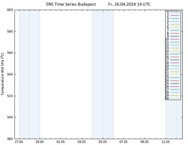 Height 500 hPa GEFS TS Fr 26.04.2024 14 UTC