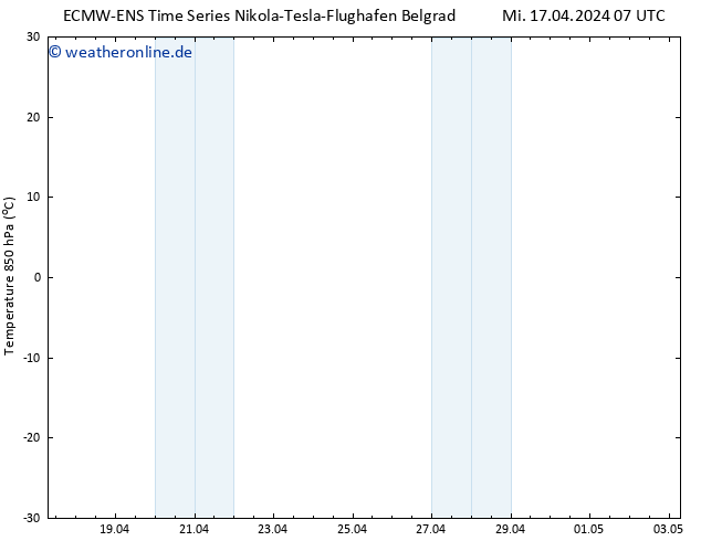 Temp. 850 hPa ALL TS Mi 17.04.2024 13 UTC