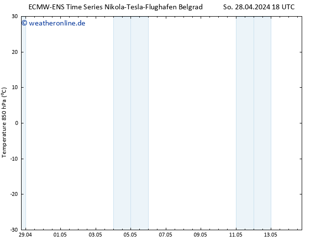 Temp. 850 hPa ALL TS Di 14.05.2024 18 UTC