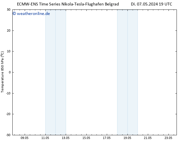 Temp. 850 hPa ALL TS Do 23.05.2024 19 UTC