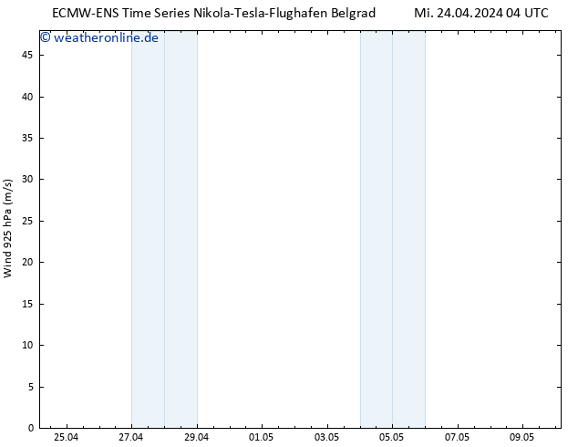 Wind 925 hPa ALL TS Mi 24.04.2024 04 UTC