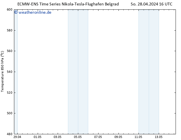 Height 500 hPa ALL TS Sa 04.05.2024 16 UTC