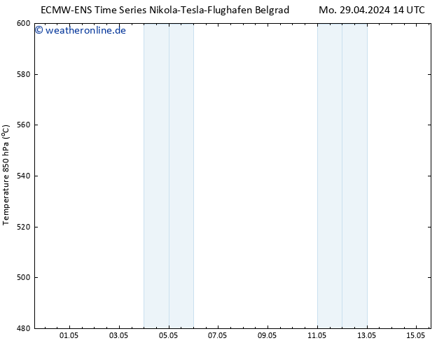 Height 500 hPa ALL TS So 05.05.2024 14 UTC