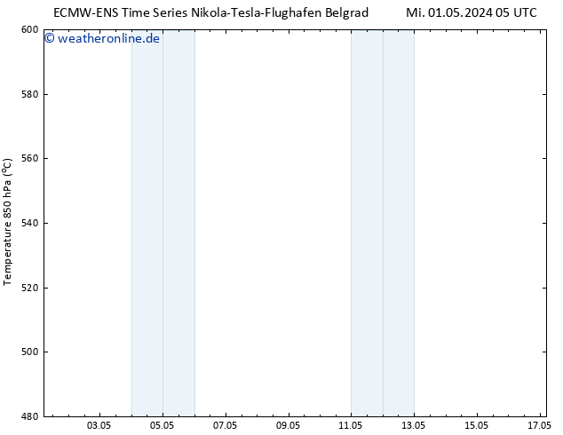 Height 500 hPa ALL TS Fr 10.05.2024 05 UTC