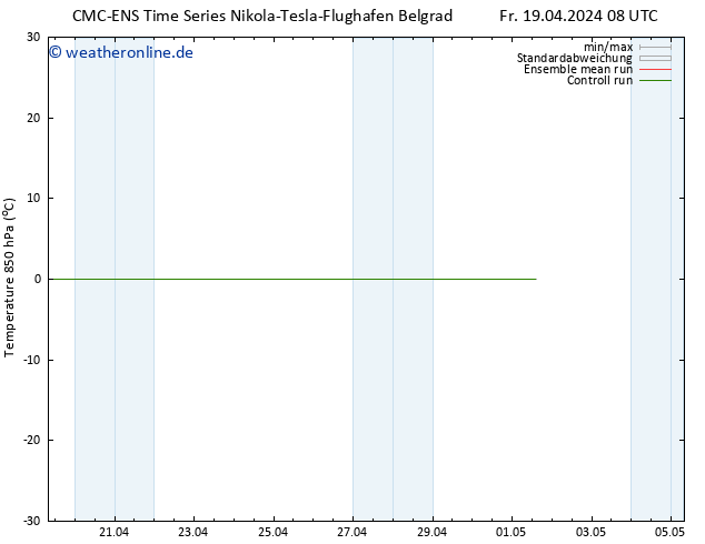 Temp. 850 hPa CMC TS Fr 19.04.2024 08 UTC