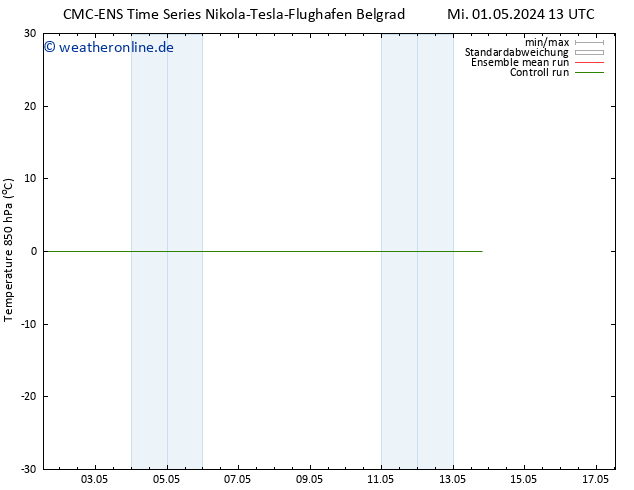 Temp. 850 hPa CMC TS Do 09.05.2024 01 UTC