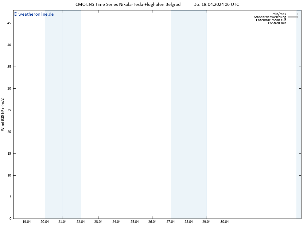 Wind 925 hPa CMC TS Do 18.04.2024 06 UTC