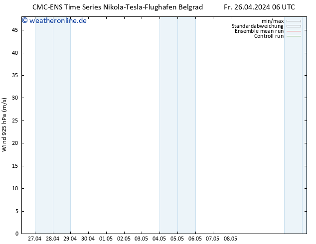 Wind 925 hPa CMC TS Mi 08.05.2024 12 UTC