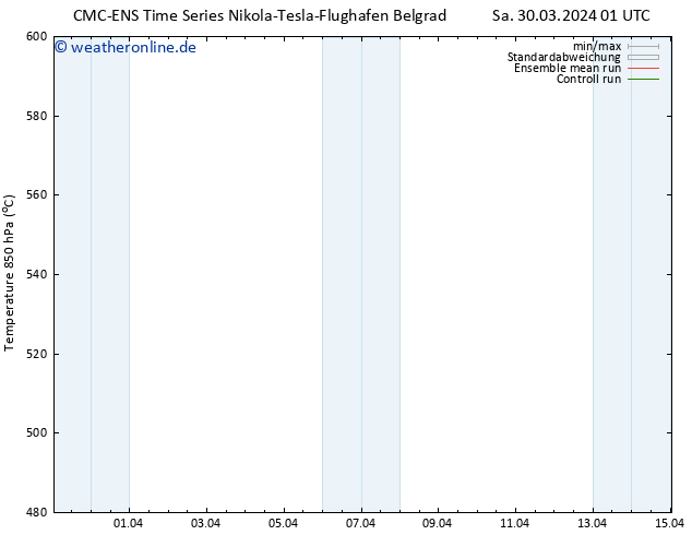 Height 500 hPa CMC TS Do 11.04.2024 07 UTC