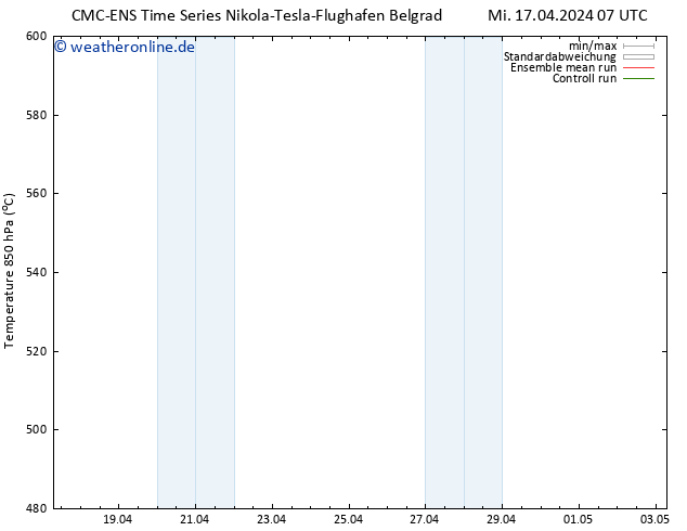 Height 500 hPa CMC TS Sa 20.04.2024 19 UTC