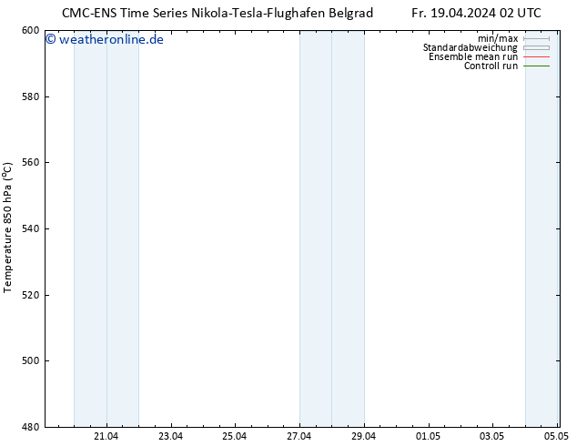 Height 500 hPa CMC TS So 21.04.2024 02 UTC