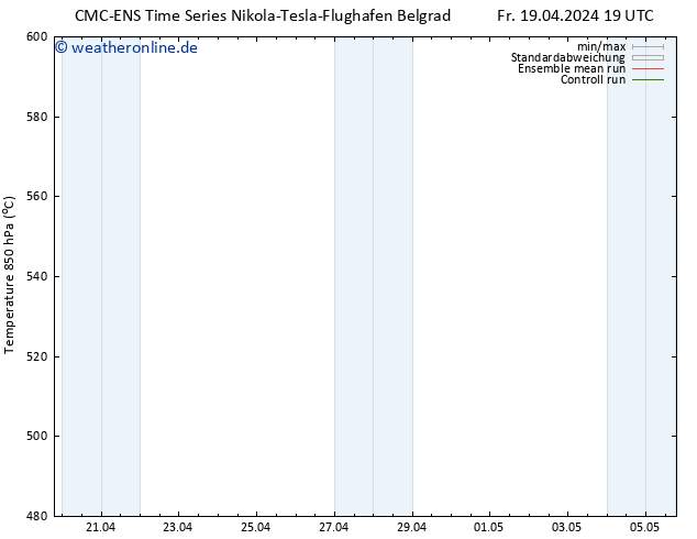 Height 500 hPa CMC TS Sa 20.04.2024 07 UTC