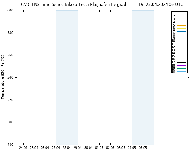 Height 500 hPa CMC TS Di 23.04.2024 06 UTC