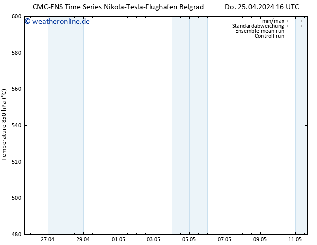 Height 500 hPa CMC TS So 05.05.2024 16 UTC