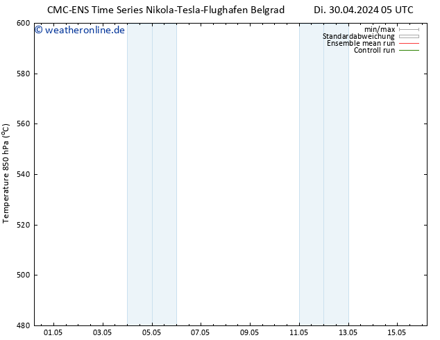 Height 500 hPa CMC TS Fr 03.05.2024 17 UTC