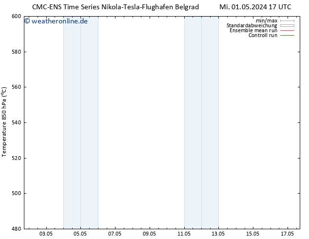Height 500 hPa CMC TS Do 09.05.2024 05 UTC