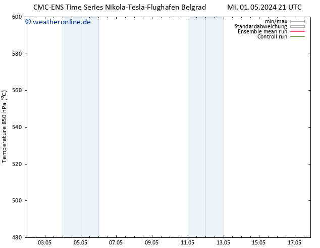 Height 500 hPa CMC TS So 12.05.2024 03 UTC