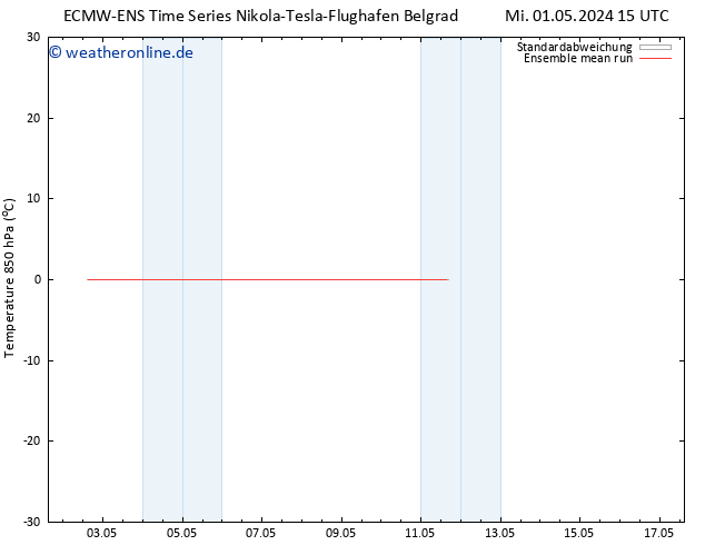 Temp. 850 hPa ECMWFTS Do 02.05.2024 15 UTC