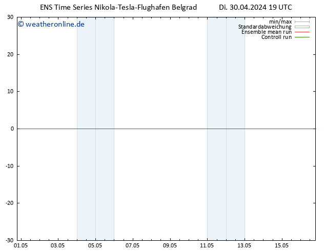Height 500 hPa GEFS TS Do 16.05.2024 19 UTC