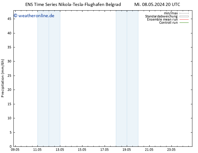 Niederschlag GEFS TS Sa 18.05.2024 20 UTC