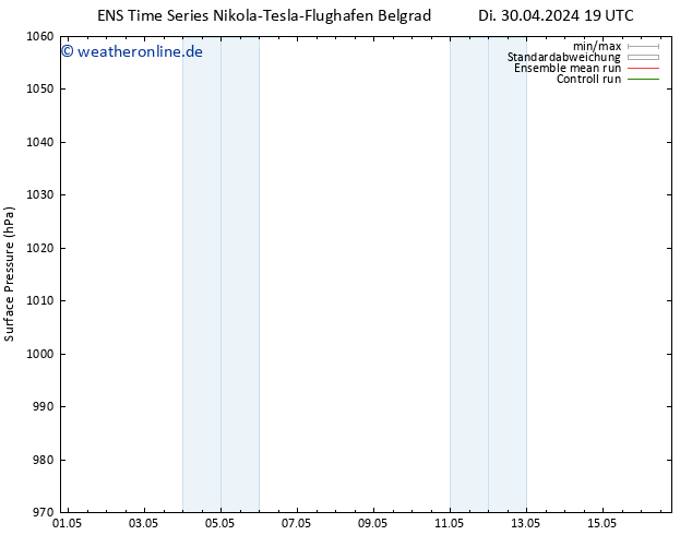 Bodendruck GEFS TS Mi 15.05.2024 19 UTC