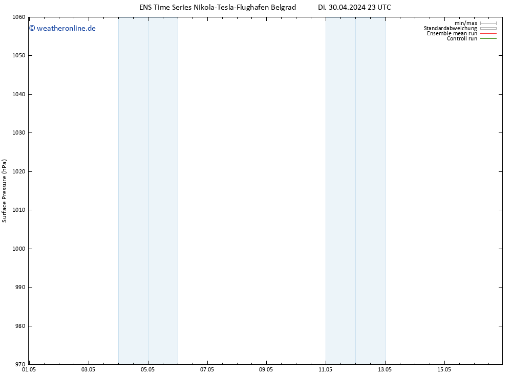 Bodendruck GEFS TS Do 16.05.2024 23 UTC