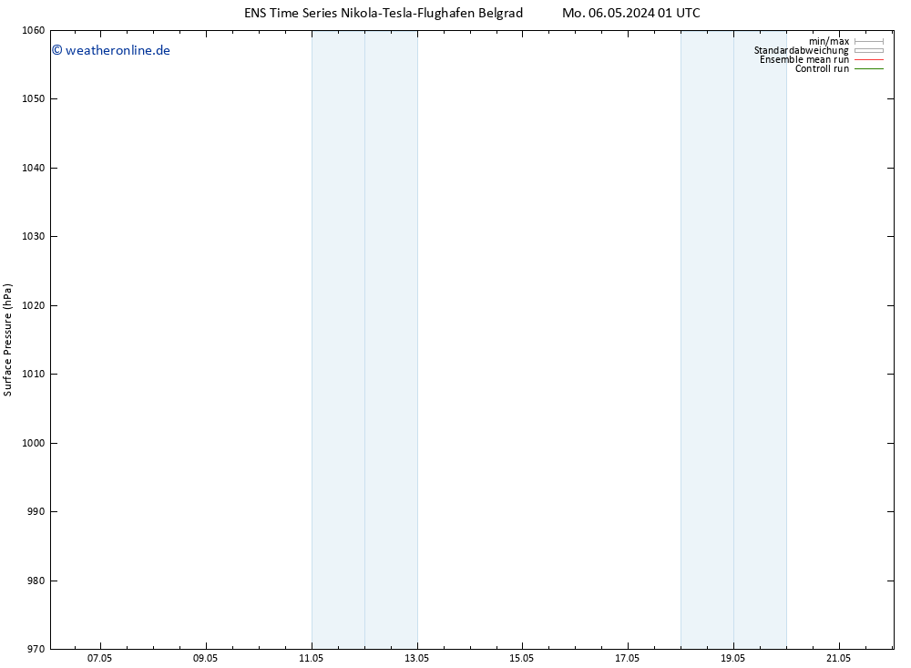 Bodendruck GEFS TS Sa 18.05.2024 07 UTC
