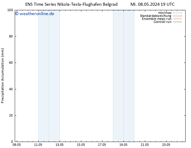 Nied. akkumuliert GEFS TS Do 09.05.2024 01 UTC