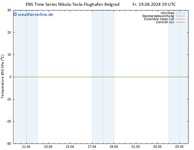 Temp. 850 hPa GEFS TS Sa 20.04.2024 01 UTC