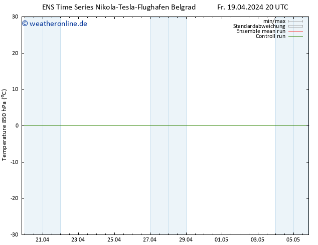 Temp. 850 hPa GEFS TS So 21.04.2024 20 UTC