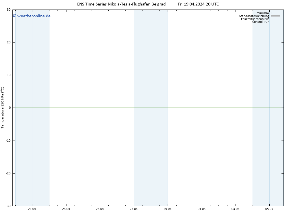 Temp. 850 hPa GEFS TS Sa 20.04.2024 02 UTC