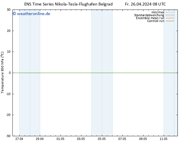 Temp. 850 hPa GEFS TS Do 02.05.2024 08 UTC
