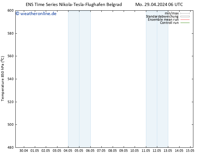 Height 500 hPa GEFS TS Do 09.05.2024 18 UTC